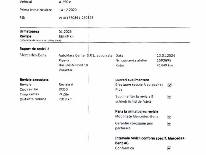 Mercedes-Benz A 250 W177/V177
