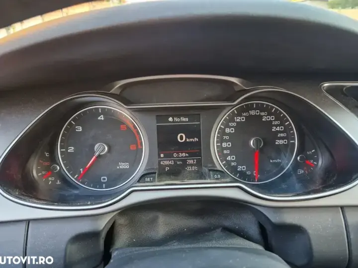 Audi A4 Allroad B8
