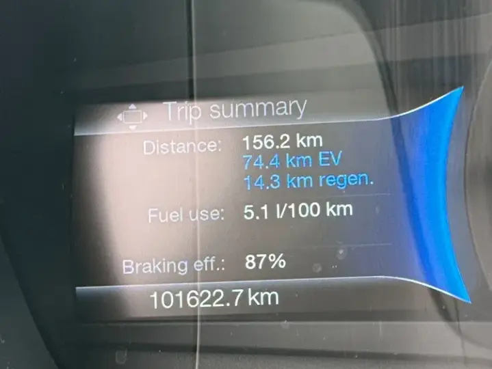 Ford Mondeo IV
