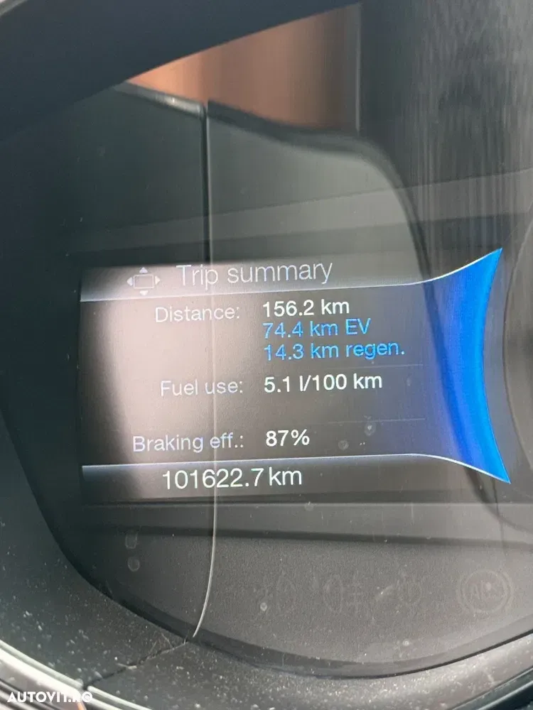 Ford Mondeo IV — imagine 2