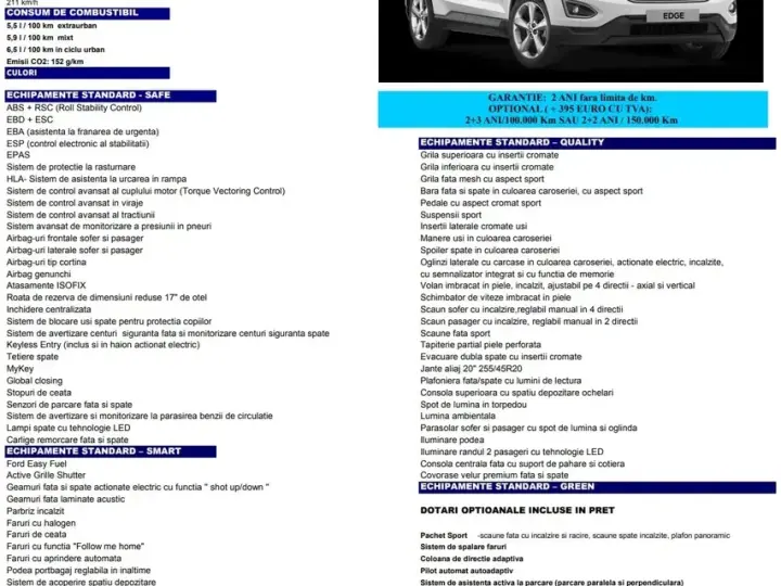 Ford Edge II 2.0 TDCi Powershift Sport
