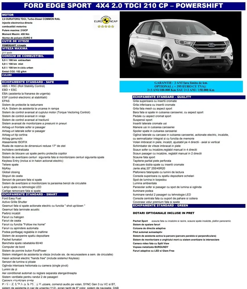 Ford Edge II 2.0 TDCi Powershift Sport — imagine 6