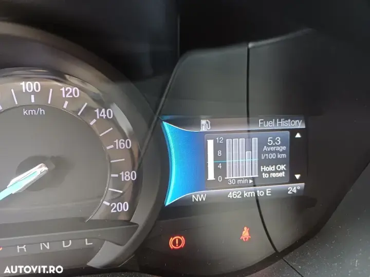 Ford Mondeo IV