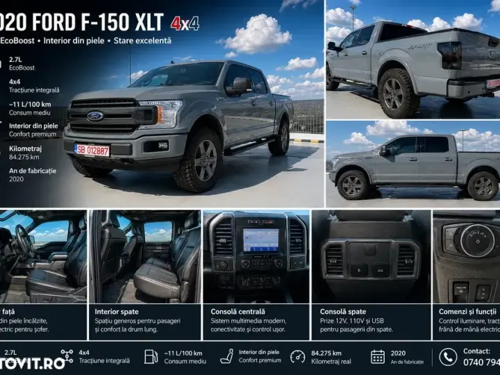 Ford F150