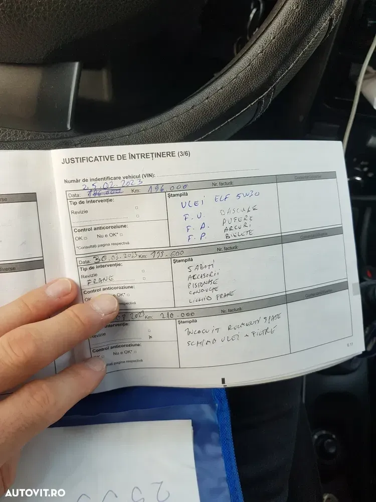 Dacia Duster I 1.5 dCi 4x4 Ambiance — imagine 5