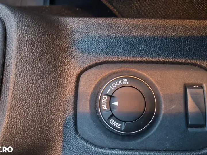 Dacia Duster II