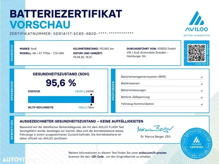 Audi A7 Sportback C8