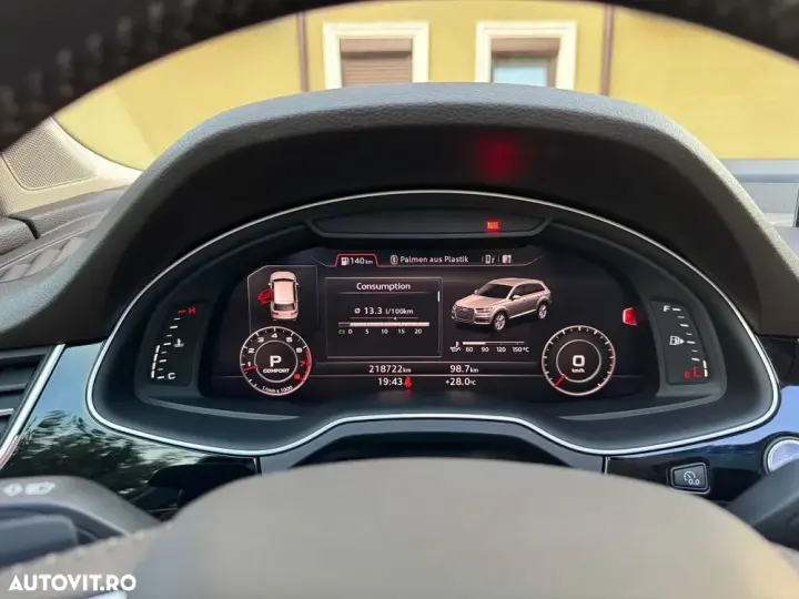Audi Q7 4M