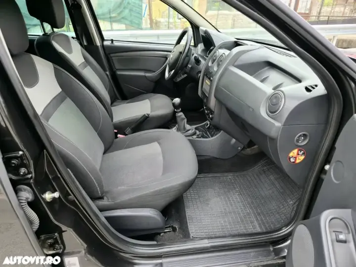 Dacia Duster II