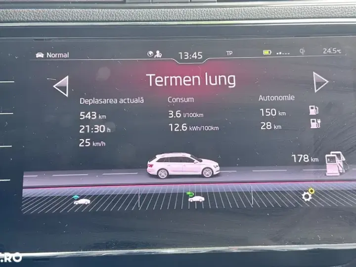 Škoda Superb III