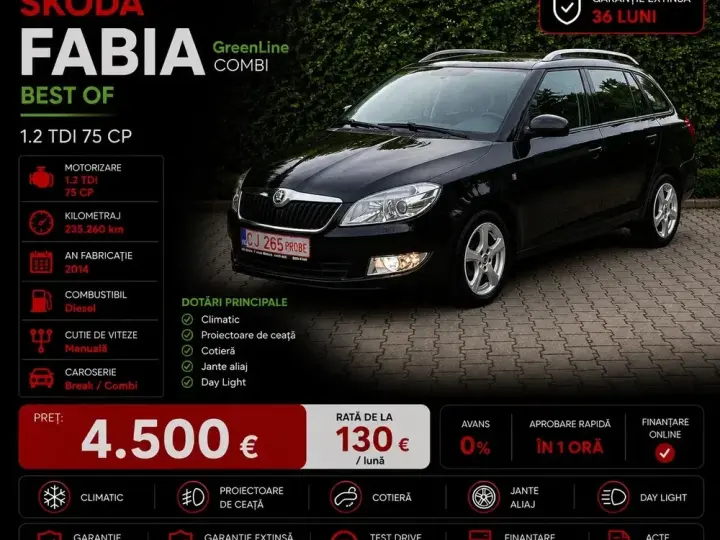 Škoda Fabia II