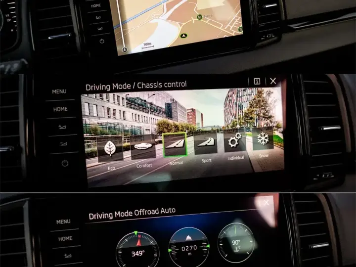 Škoda Karoq 2.0 TDI SCR 4x4 DSG Sportline