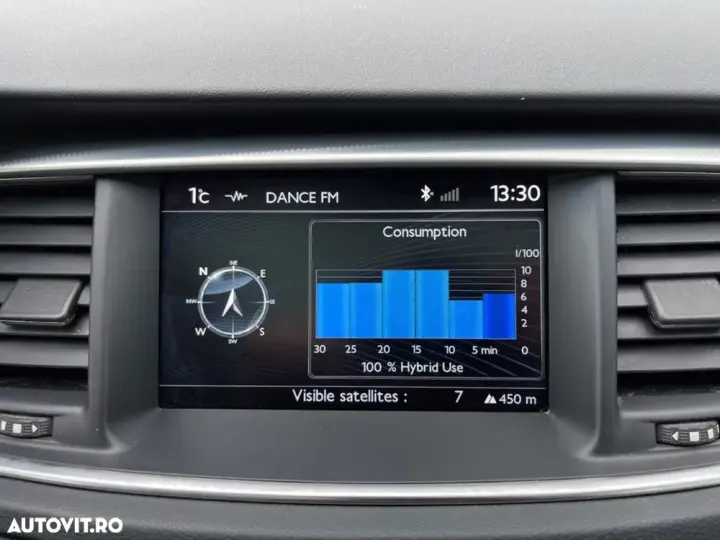 Peugeot 508 I RXH Hybrid