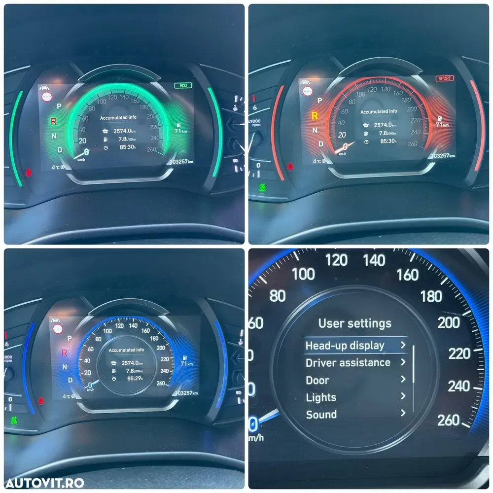 Hyundai Santa Fe 2.2 CRDi 4WD Automatik Premium — imagine 6