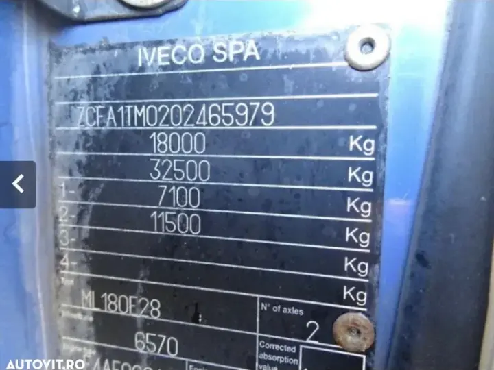 Iveco EUROCARGO