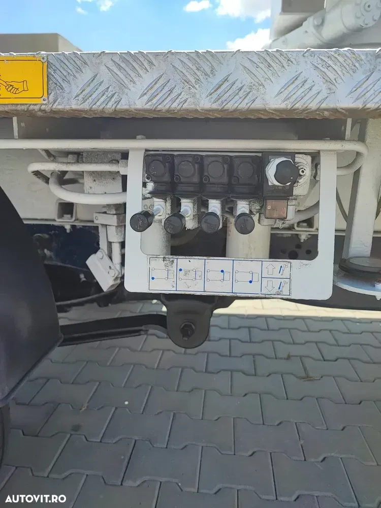Ford TRANSIT - NACELA PRB — imagine 5