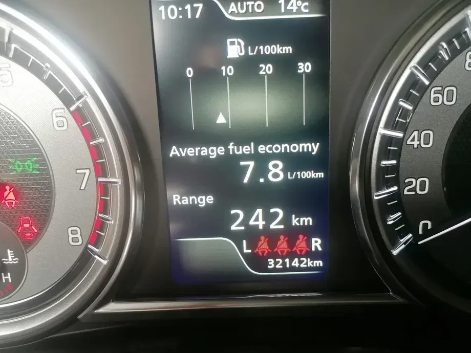 Suzuki SX4 — imagine 2