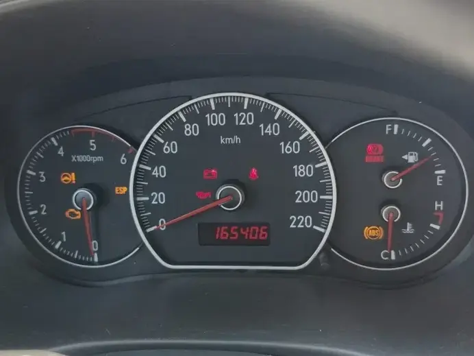 Suzuki SX4 I 1.9 DDIS 4WD GS