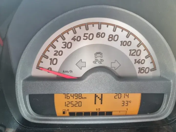 smart fortwo II