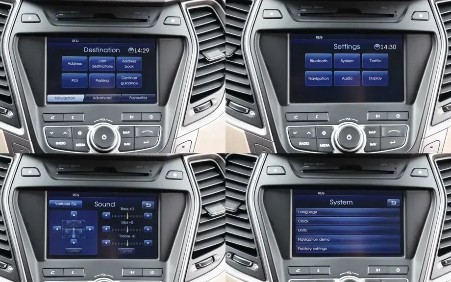 Hyundai Santa Fe 2.2 CRDi 4WD Automatik Premium — imagine 6