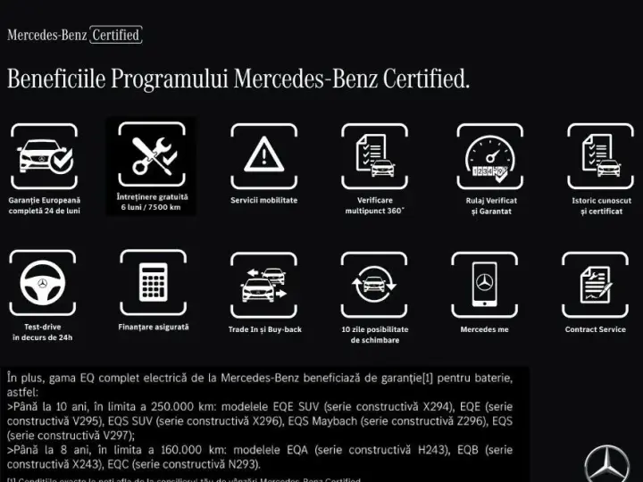 Mercedes-Benz GLC Coupe C254