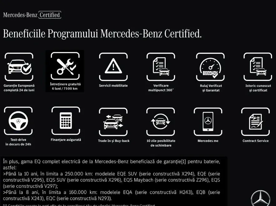 Mercedes-Benz GLC Coupe C254 — imagine 2