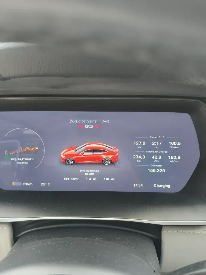 Tesla Model S — imagine 2