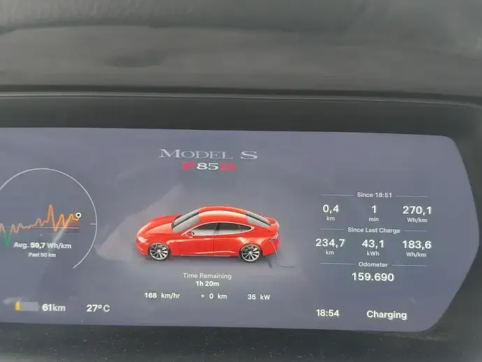 Tesla Model S