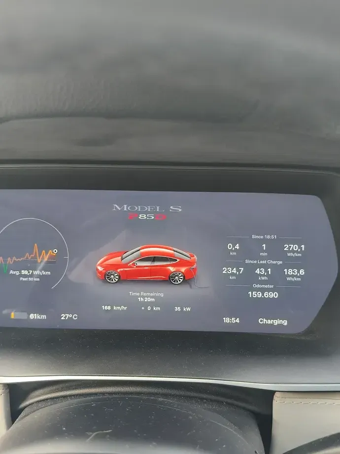 Tesla Model S — imagine 3