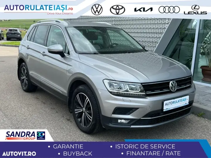 Volkswagen Tiguan 2.0 TDI 4Mot DSG Highline