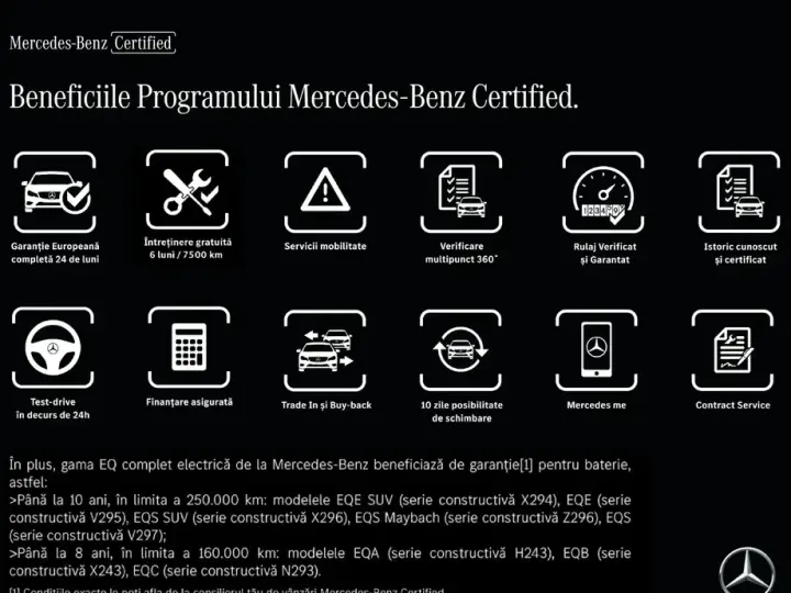 Mercedes-Benz GLB 200 Aut.